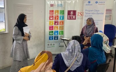 FGD Session with Community Representatives in PPR Beringin